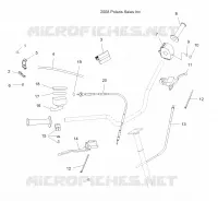 INDICATOR   CONTROLS