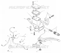 CONTROLS