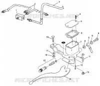 CONTROLS
