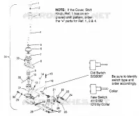 SHIFT LINKAGE ASSEMBLY 6X6 400L W948740 (4926802680D003)