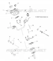HANDLEBAR   CONTROLS
