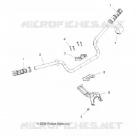 STEERING, HANDLEBAR   CONTROLS