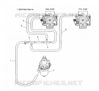 ACCS SYSTEM