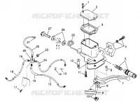 CONTROLS