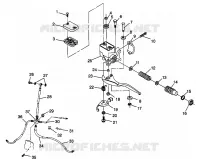 CONTROLS