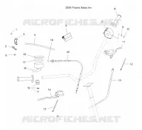 INDICATOR   CONTROLS