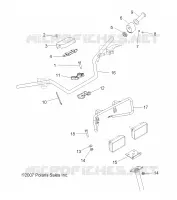 STEERING, HANDLEBAR   CONTROLS