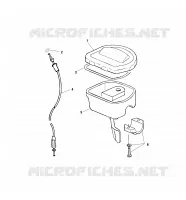 CONTROLS