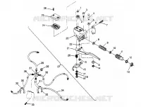 CONTROLS