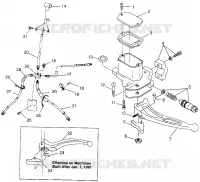 CONTROLS