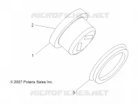 GAUGES   INDICATORS
