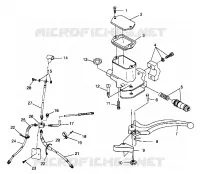 CONTROLS
