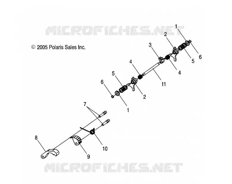 SHIFT FORKS