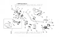 STEERING, HANDLEBAR   CONTROLS