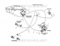 REFERENCE HOSES