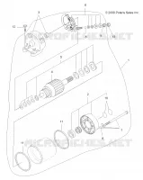 STARTING SYSTEM