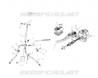 CONTROLS