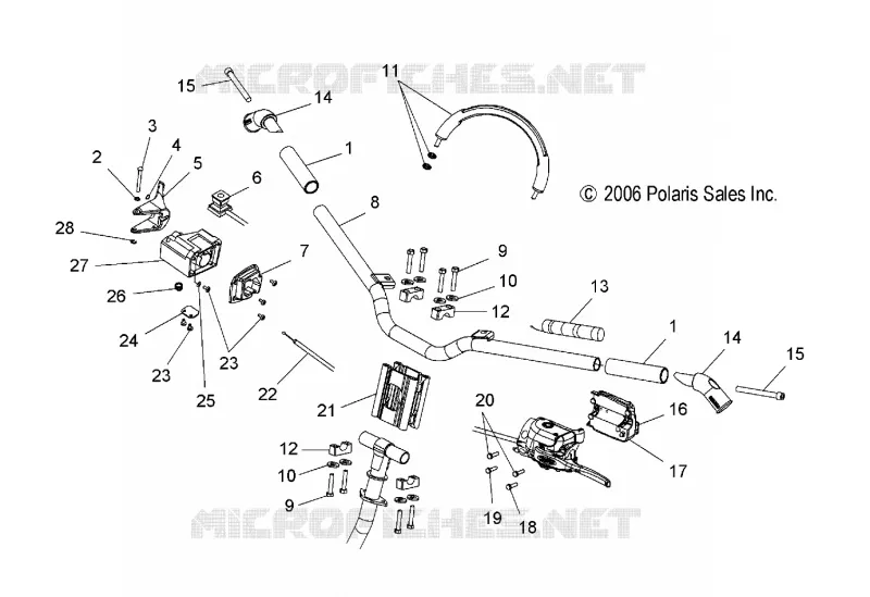 HANDLEBAR MOUNTING AND CONTROLS