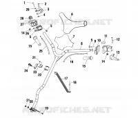 HANDLEBAR   CONTROLS