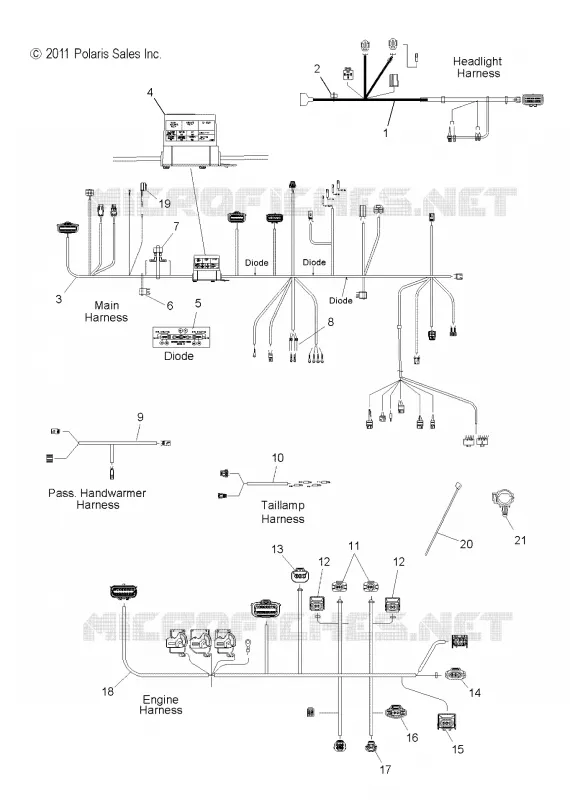 WIRE HARNESSES AND FUSE BOX