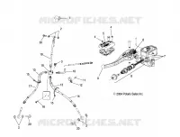 CONTROLS