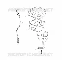 CONTROLS