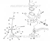 CONTROLS