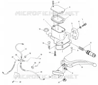 CONTROLS