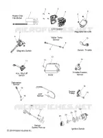SWITCHES, SENSORS AND COMPONENTS