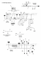 WIRE HARNESSES AND FUSE BOX