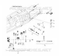 INSTRUMENTS   CONTROLS
