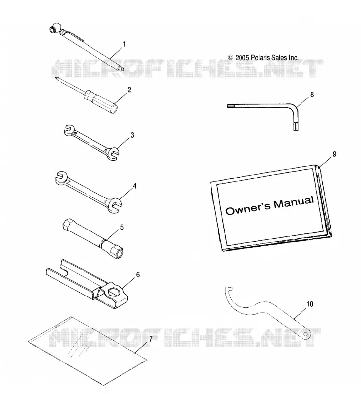 TOOL KIT  