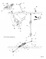 STEERING