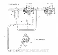 ACCS SYSTEM