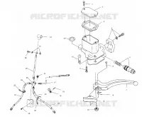 CONTROLS