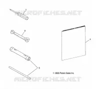 REFERENCES, OWNERS MANUAL AND TOOL KIT 