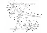STEERING
