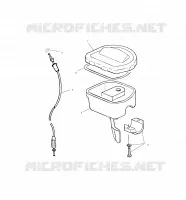 CONTROLS