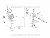 CONTROLS