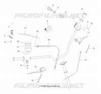 INDICATOR   CONTROLS