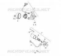 GENERATOR/STARTING MOTOR