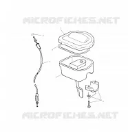 CONTROLS