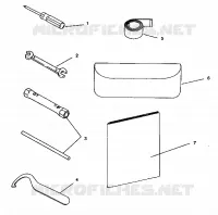 TOOL KIT    STORM E940782 AND STORM SKS E940582 (49274427440030)