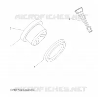 GAUGES   INDICATORS