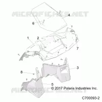 DASHBOARD PANELS