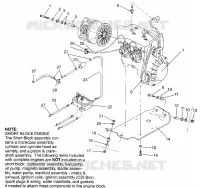 ENGINE MOUNTING SPORT 0960443, SPORT TOURING 0960243 AND EUROPEAN SPORT TOU (4932223222C007)