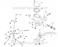 CONTROLS