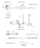 WIRE HARNESSES AND COMPONENTS