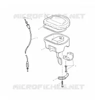CONTROLS