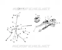 CONTROLS